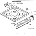 Kenmore 1197098211 main top section diagram