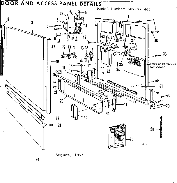 Kenmore 587721405 door and access panel details diagram