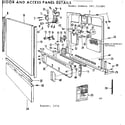 Kenmore 587721405 door and access panel details diagram
