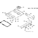 Kenmore 6477207422 main top section diagram