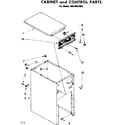 Kenmore 6658401002 cabinet and control parts diagram