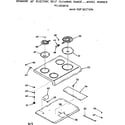 Kenmore 9119328110 main top section diagram