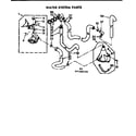 Kenmore 11071990420 water system parts diagram