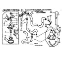 Kenmore 11072470600 water system diagram