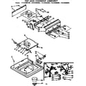 Kenmore 11072482200 top and console assembly diagram