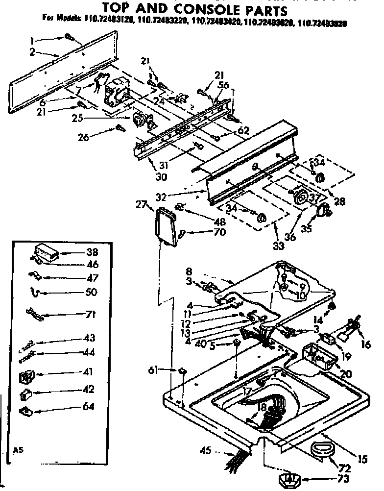 Kenmore 11072483620 top and console parts diagram
