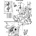 Kenmore 11073562600 water system diagram