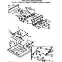 Kenmore 11072860410 top and console parts diagram