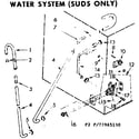 Kenmore 11072965130 water system suds only diagram