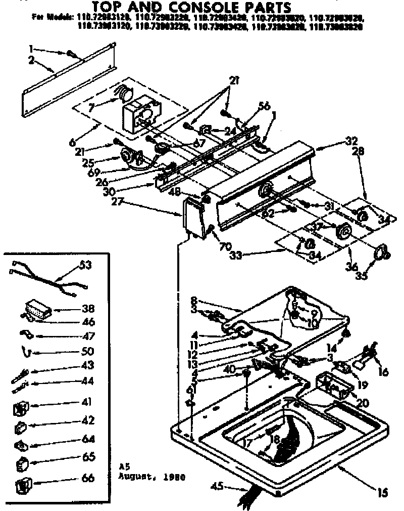 Kenmore 11072983620 top and console parts diagram
