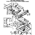 Kenmore 11072993410 top and console parts diagram