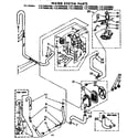 Kenmore 11073995800 water system parts diagram