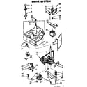 Kenmore 1107305811 drive system diagram