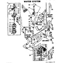 Kenmore 1107305811 water system diagram