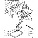 Kenmore 11076693100 top & console assembly diagram