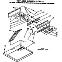 Kenmore 11076974640 top and console parts diagram