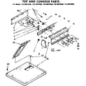 Kenmore 11076974650 top and console parts diagram