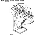 Kenmore 11076975420 top and console parts diagram