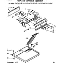 Sears 11077877400 top and console assembly diagram
