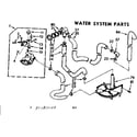 Kenmore 11081080200 water system parts diagram