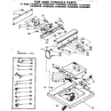 Kenmore 11082070620 top and console parts diagram