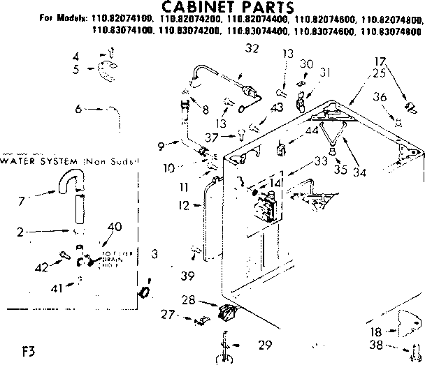 Kenmore 11082074600 cabinet parts diagram