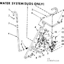 Kenmore 11082074210 water system suds only diagram