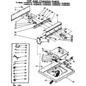 Kenmore 11082075610 top and console parts diagram