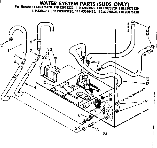 Kenmore 11082075820 water system parts suds only diagram