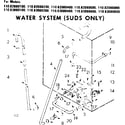 Kenmore 11082080400 water system, suds only diagram