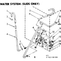 Kenmore 11082150100 water system suds only diagram