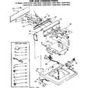 Kenmore 11083172610 top and console parts diagram