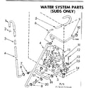Kenmore 11083172140 water system parts suds only diagram