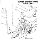 Kenmore 11083174630 water system parts suds only diagram
