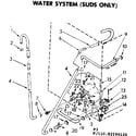 Kenmore 11082194220 water system suds only diagram