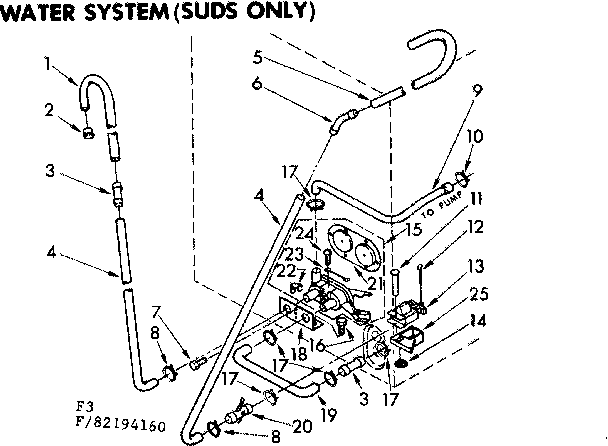 Kenmore 11083194660 water system suds only diagram