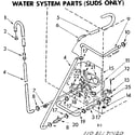 Kenmore 11083270120 water system parts suds only diagram