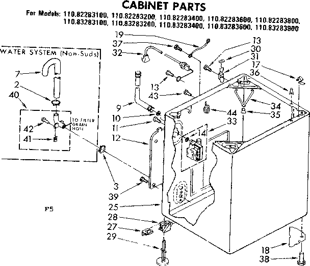 Kenmore 11082283200 cabinet parts diagram