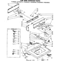 Kenmore 11082283410 top and console parts diagram