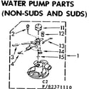 Kenmore 11083371210 water pump parts non-suds and suds diagram