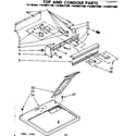 Kenmore 11086071100 top and console parts diagram