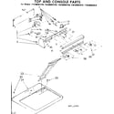 Kenmore 11086082210 top & console parts diagram