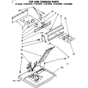 Kenmore 11086186800 top and console parts diagram