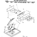 Kenmore 11086475620 top and console parts diagram