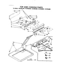 Kenmore 11087082200 top and console parts diagram
