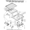 Kenmore 1068134721 compartment separator & control parts diagram