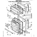 Kenmore 1068627360 door parts diagram