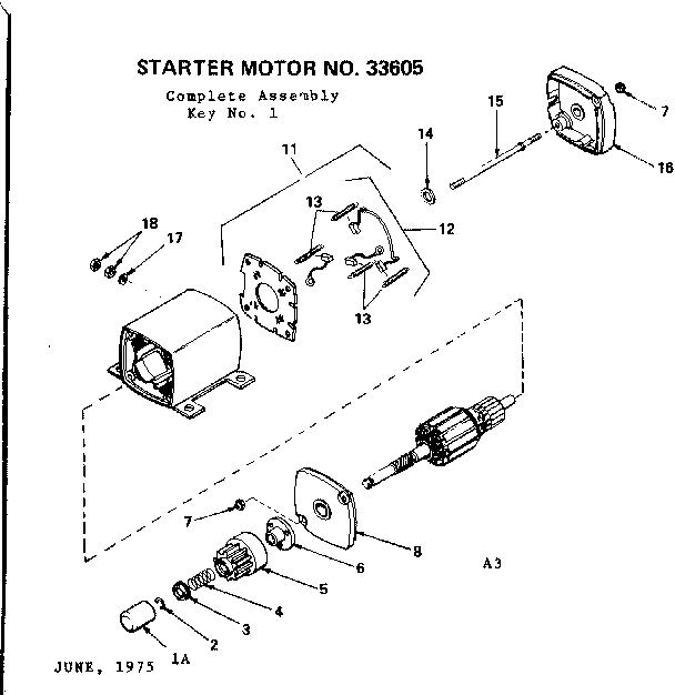Craftsman 131881722 starter motor 33605 (71/143) diagram