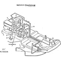 Craftsman 502256020 wiring diagram diagram