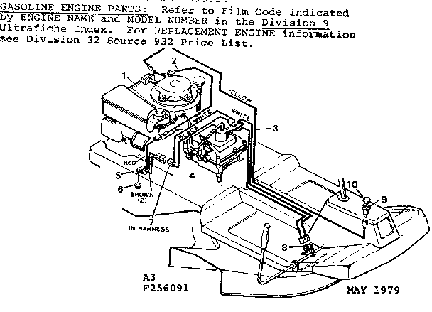 Craftsman 502256091 wiring diagram diagram